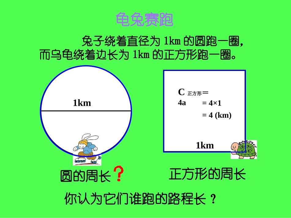 鍦嗙殑鍛ㄩ暱PPT_第2页