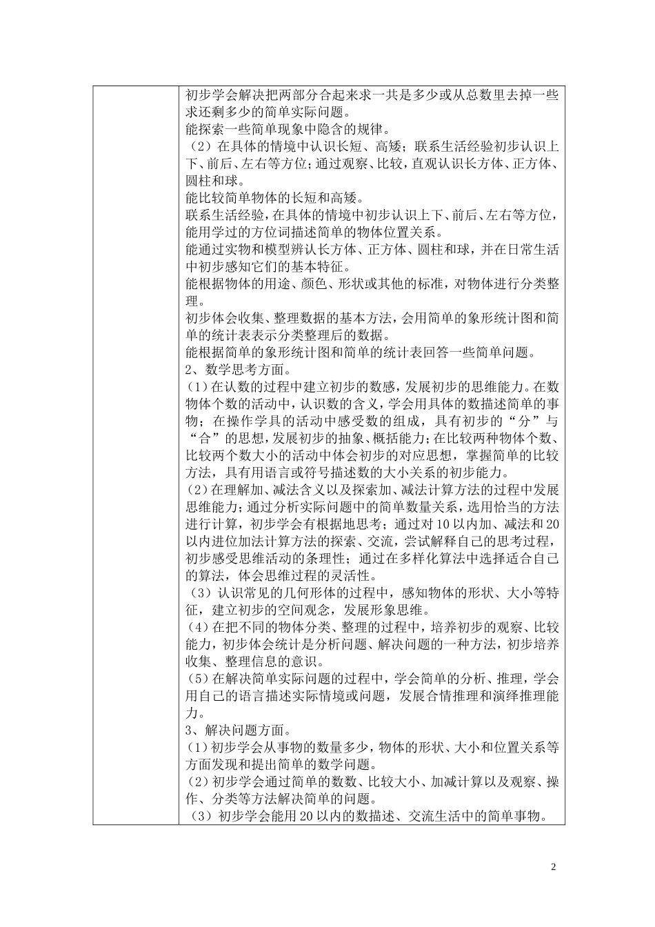 苏教版一上数学教学计划进度表_第2页