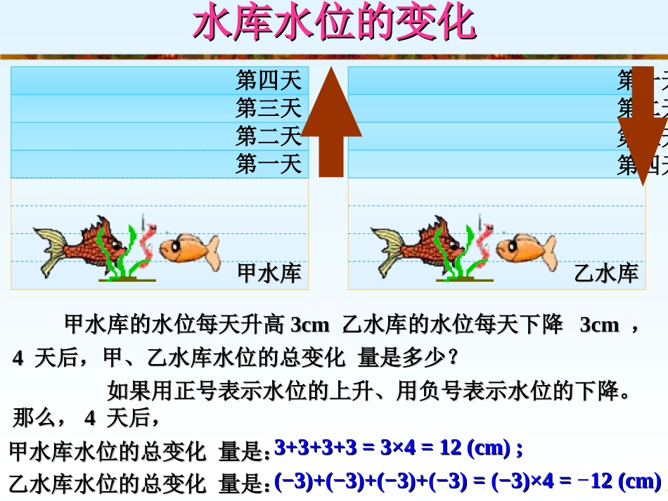 有理数的乘法_第2页