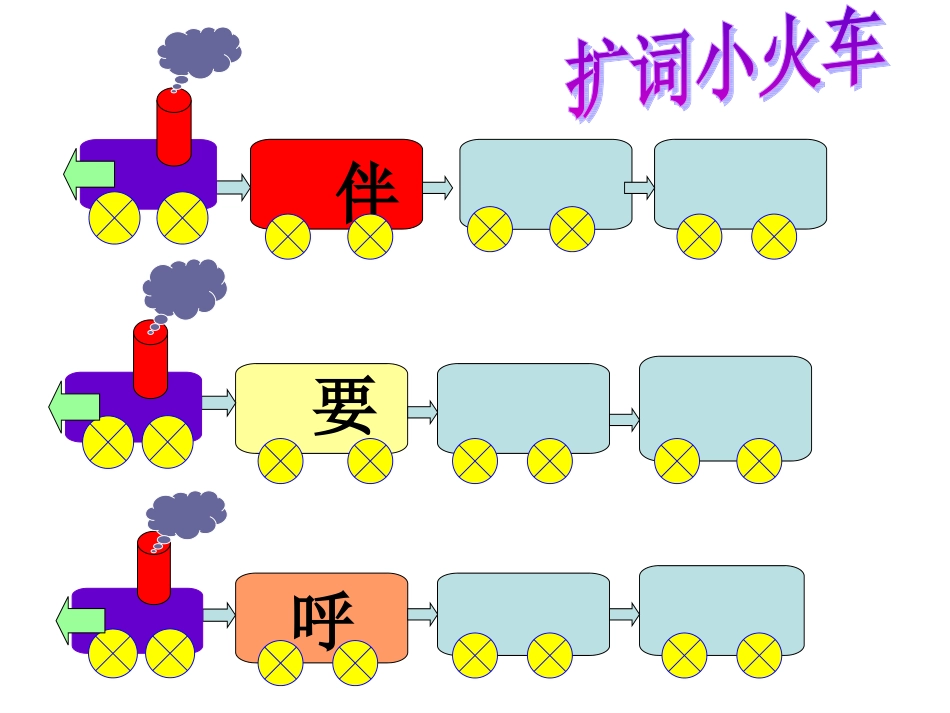苏教版一年级语文下册第七单元复习_第3页