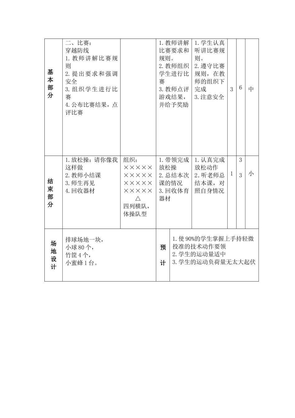 来宾祥和小学一年级体育课教案技巧：上手持轻微投准_第2页