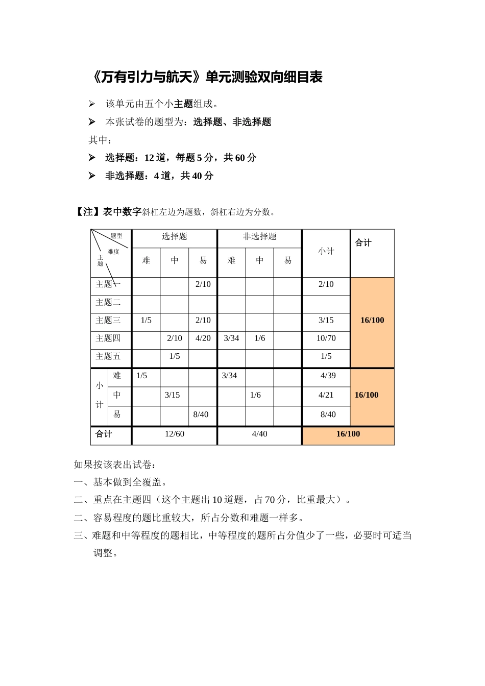 万有引力与航天双向细目表_第1页