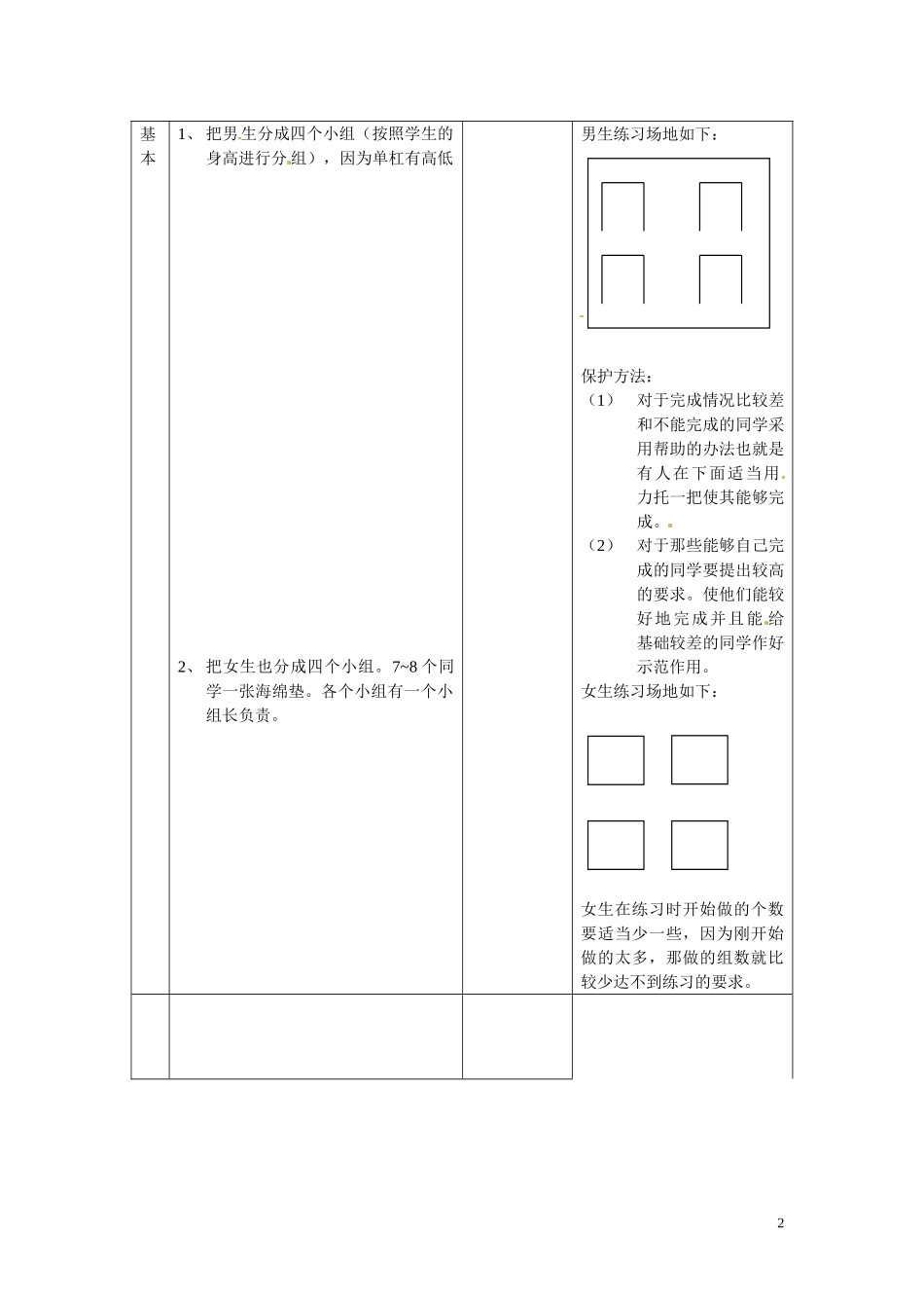 篮球理论知识课件_第2页