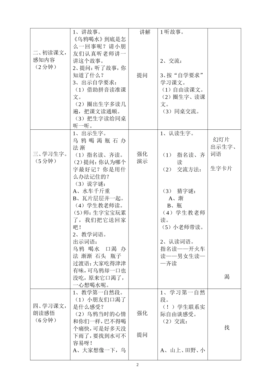 （中小学资料乌鸦喝水教案_第2页