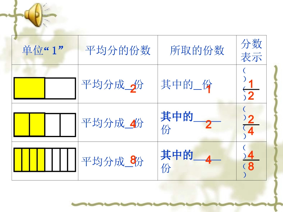 分数的基本性质课件_第3页