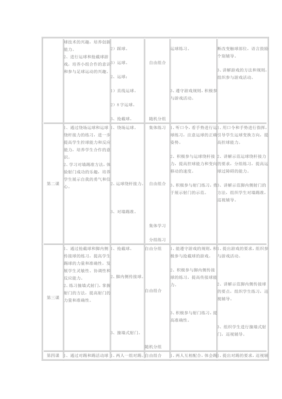 小学足球教学设计_第3页