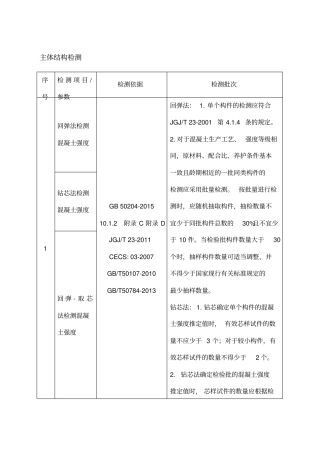 主体结构检测项目参数