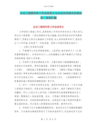 企业工程部年终工作总结范文与企业年庆综合庆典活动一览表汇编