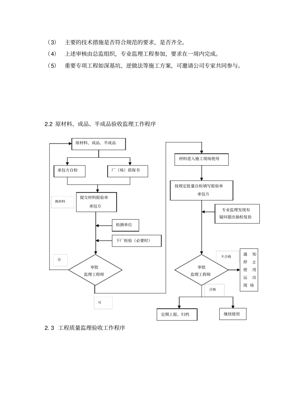 主体结构表面缺陷修补及堵漏施工监理实施细则_第2页