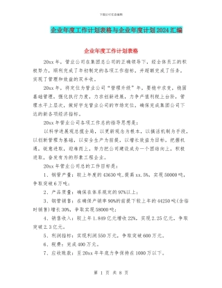 企业年度工作计划表格与企业年度计划2024汇编