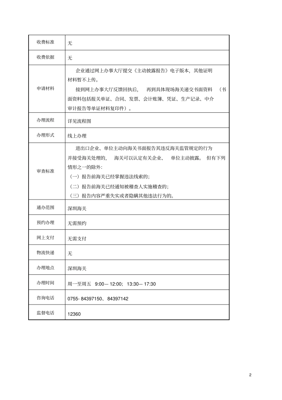 主动披露申报对外办事指引_第2页