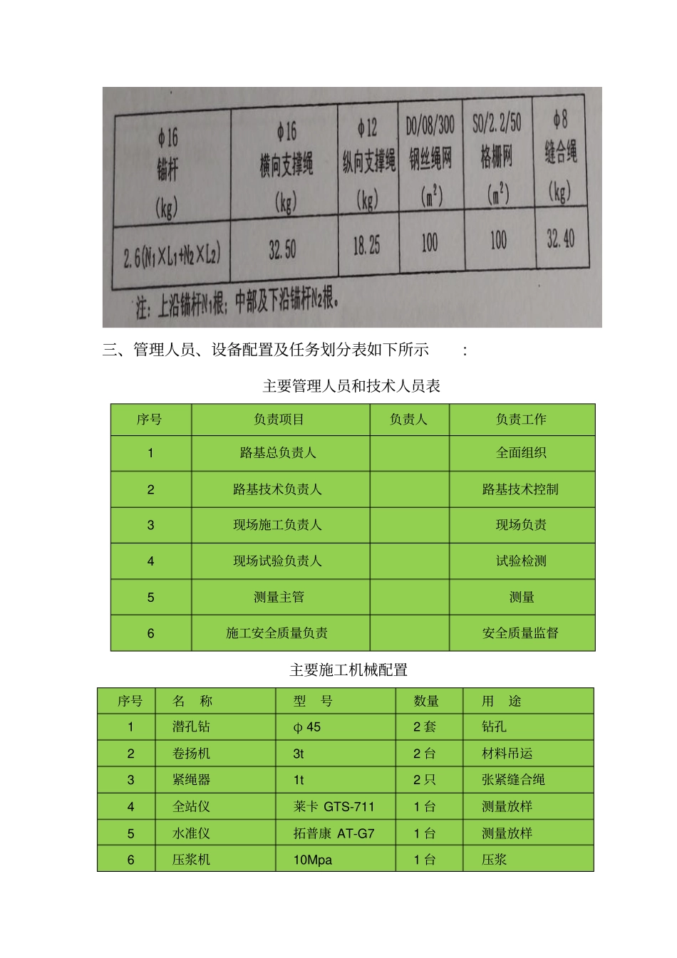 主动防护网施工技术方案_第3页