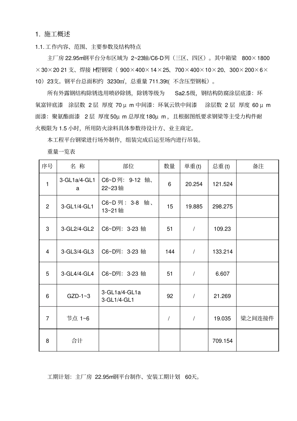 主厂房2295米平台制作、安装施工方案_第3页