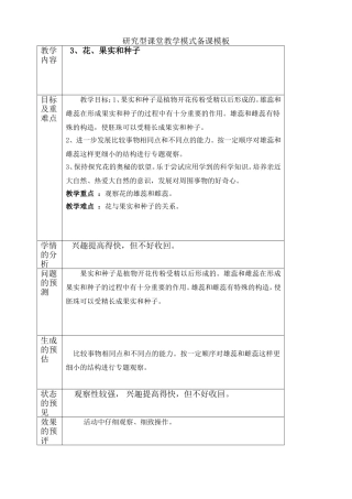 花、果实和种子