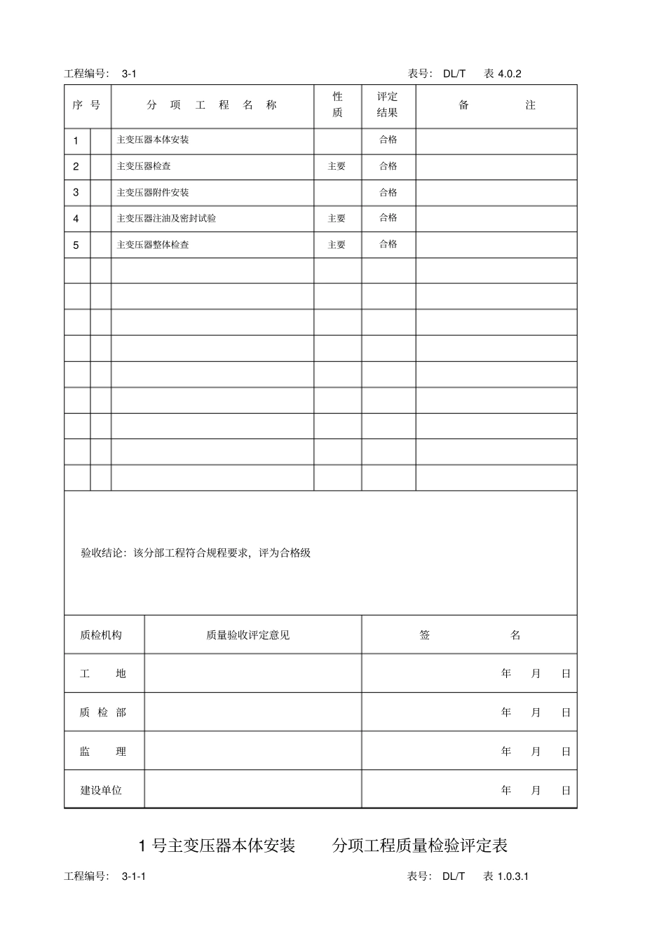 主变压器系统及其附属设备安装单位工程质量验收评定表_第2页