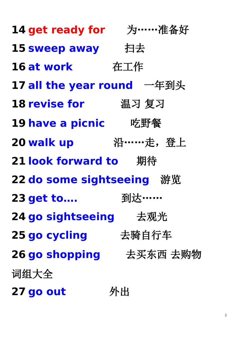 复件初中必记词组大全_第2页