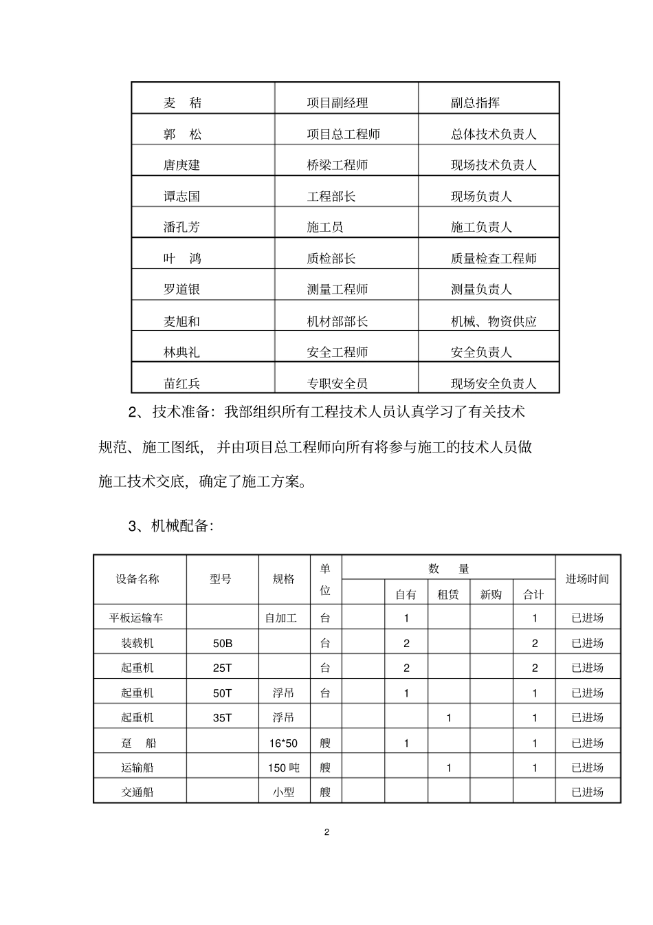 主墩墩柱、主塔模板专项施工方案_第2页