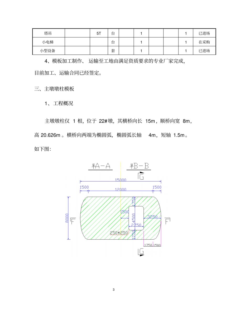 主墩墩柱、主塔模板专项施工方案_第3页