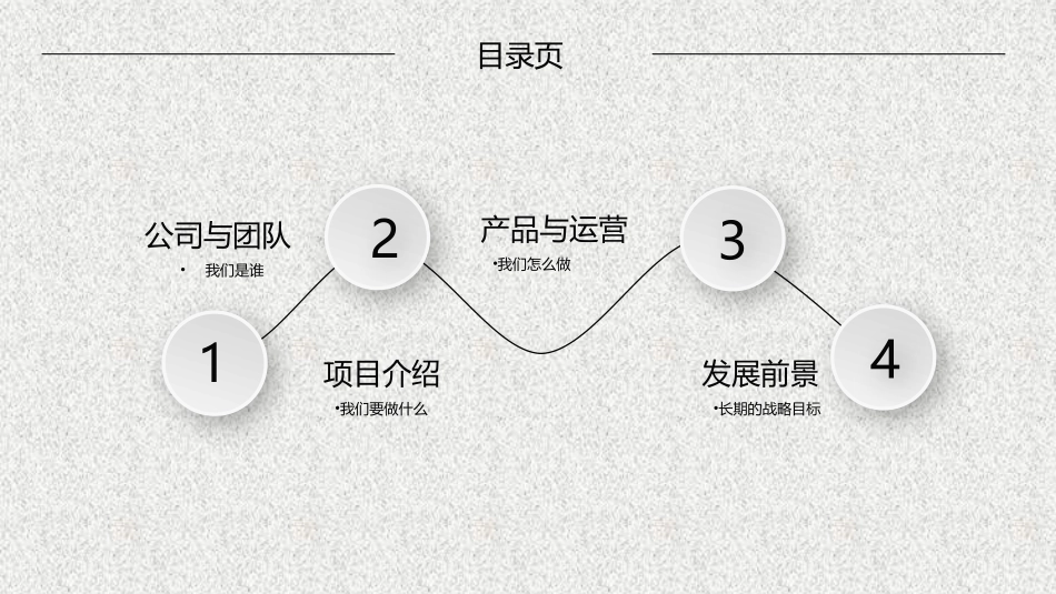 企业文化介绍方案ppt动态模板_第2页