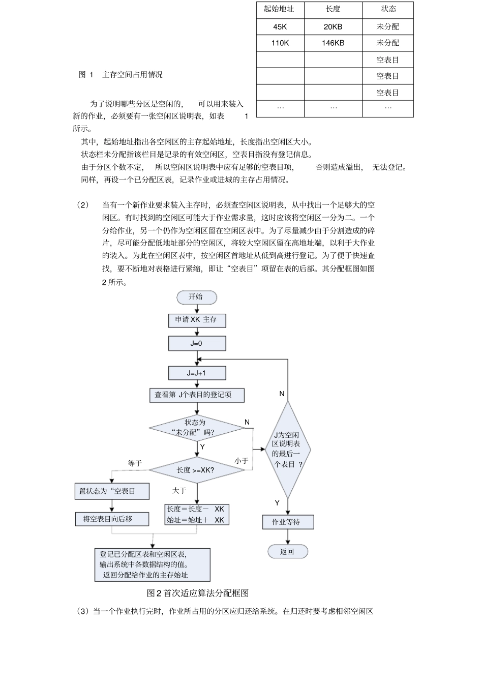 主存空间的分配与回收_第2页