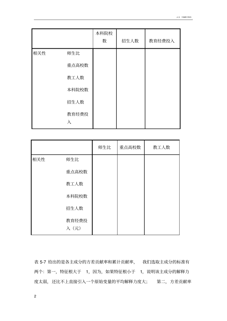 主成分分析计算方法和步骤_第2页