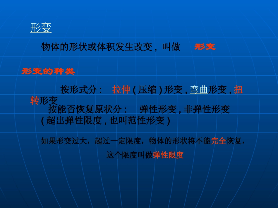 第二节：弹力_第3页