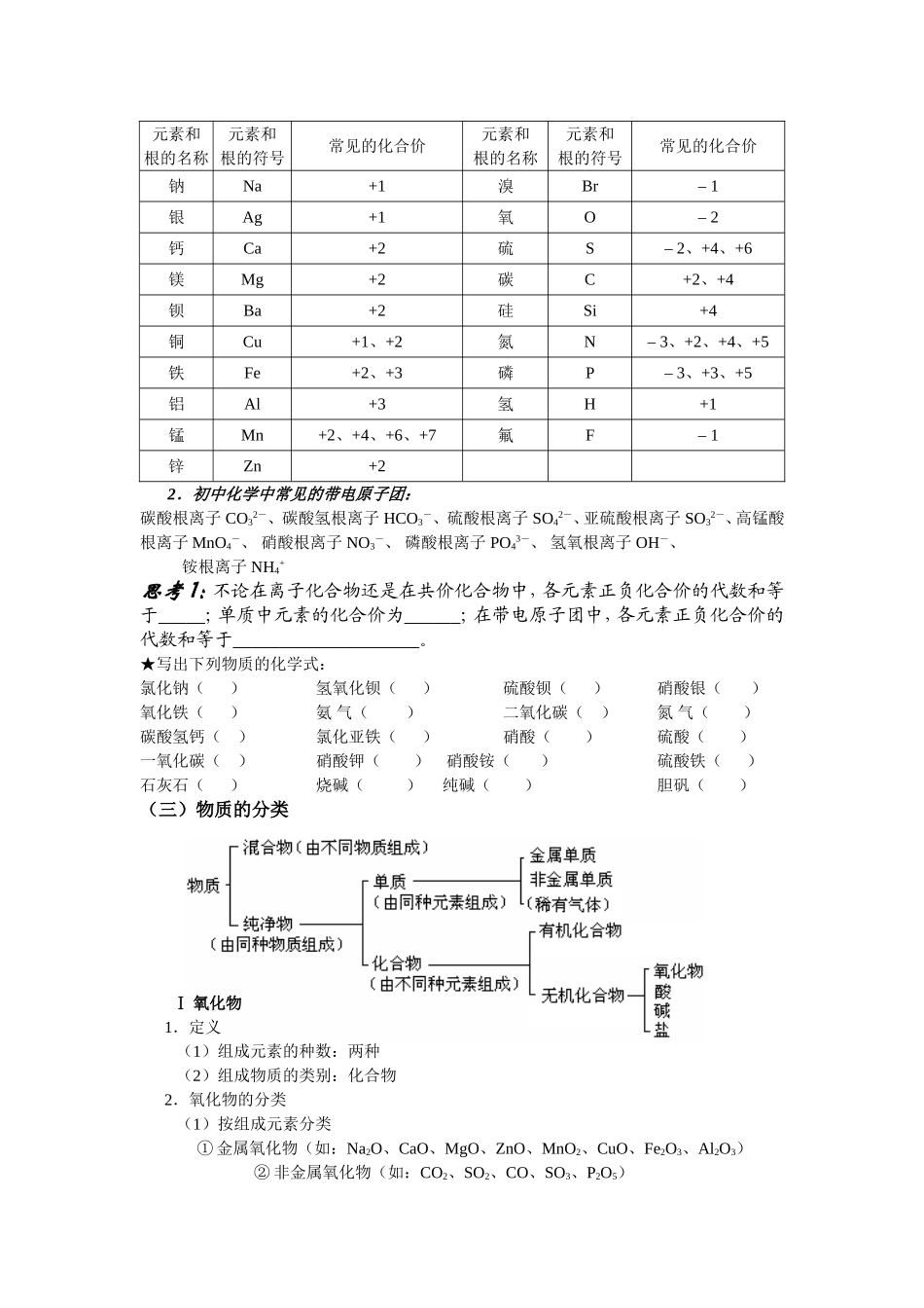 初高中化学衔接复习资料_第2页
