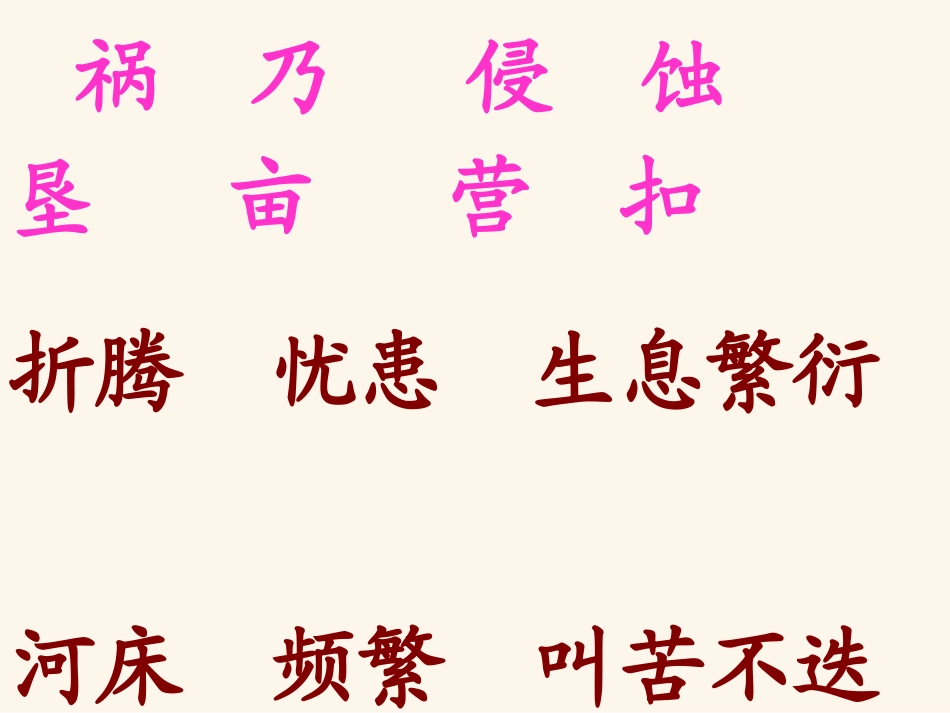 《黄河是怎样变化的》PPT课件_第2页