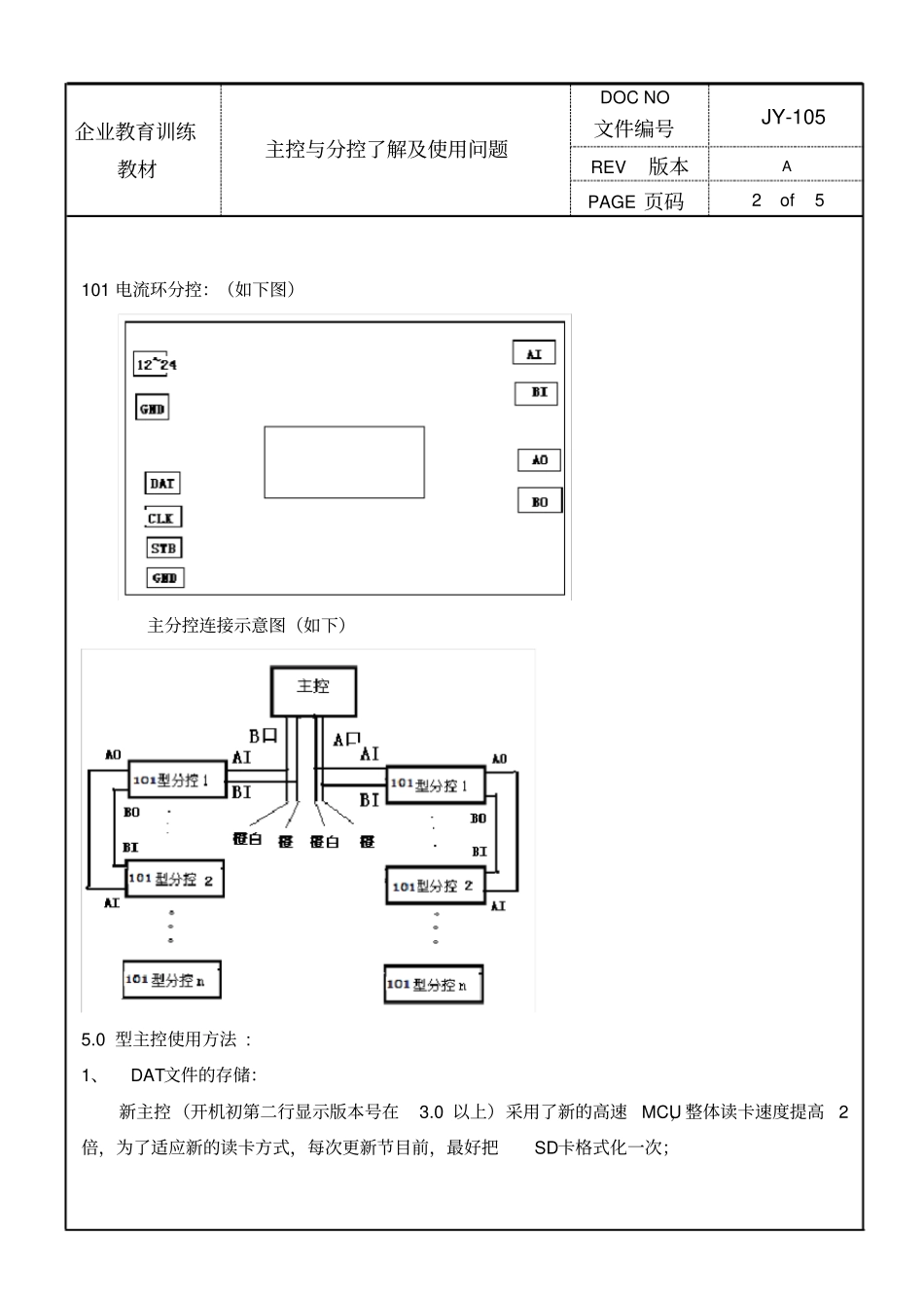 主控与分控了解及使用问题_第2页
