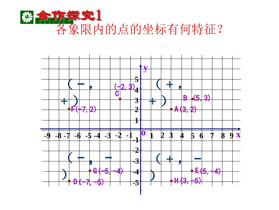 平面直角坐标系（二_第2页