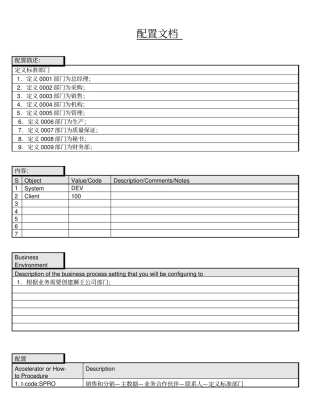 主数据定义标准部门