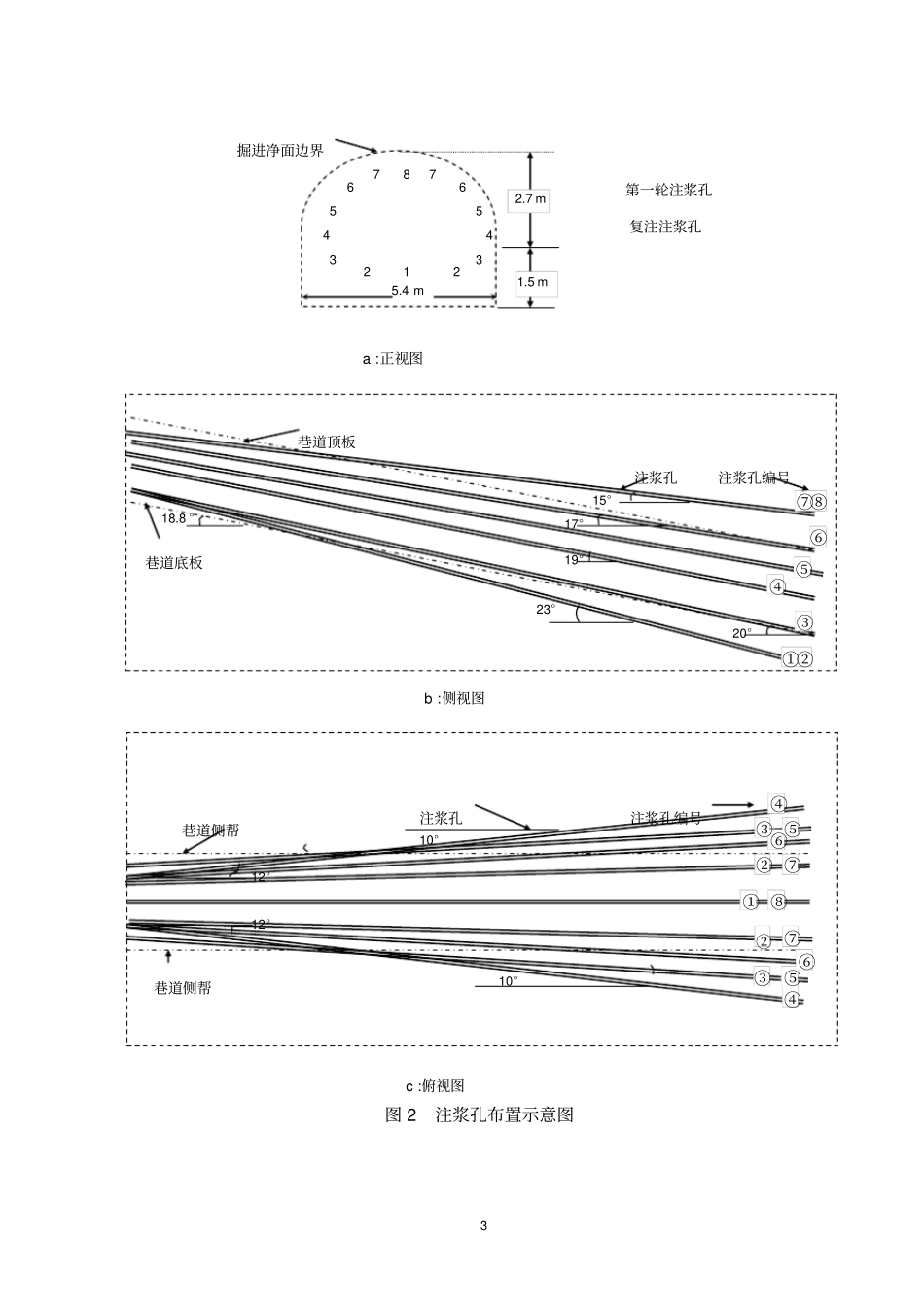 主斜井注浆治理方案讲解_第3页