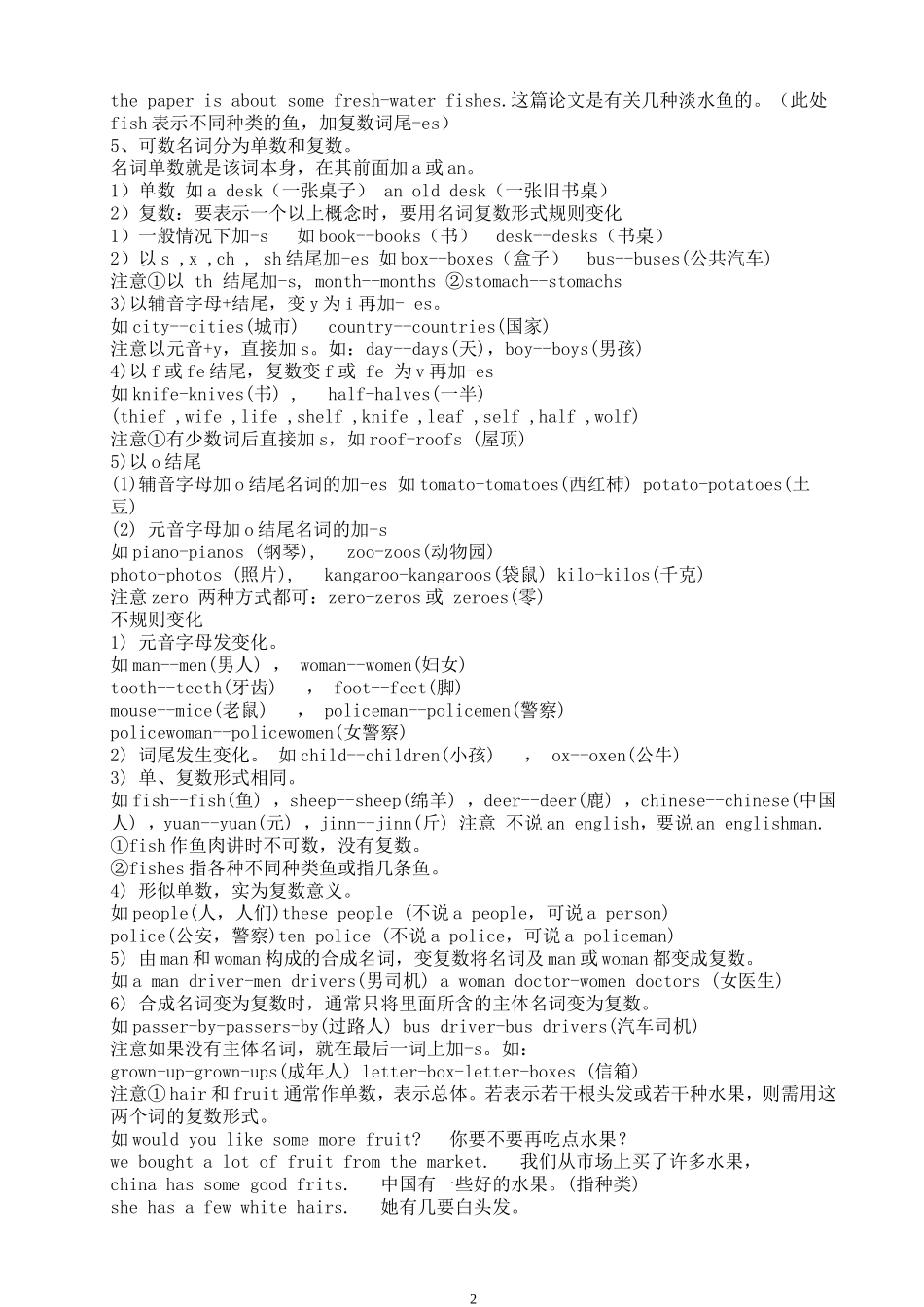 小学英语语法大全_第2页