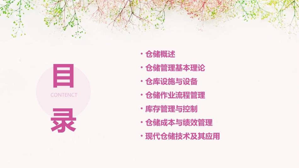 仓储及仓储管理课件_第2页