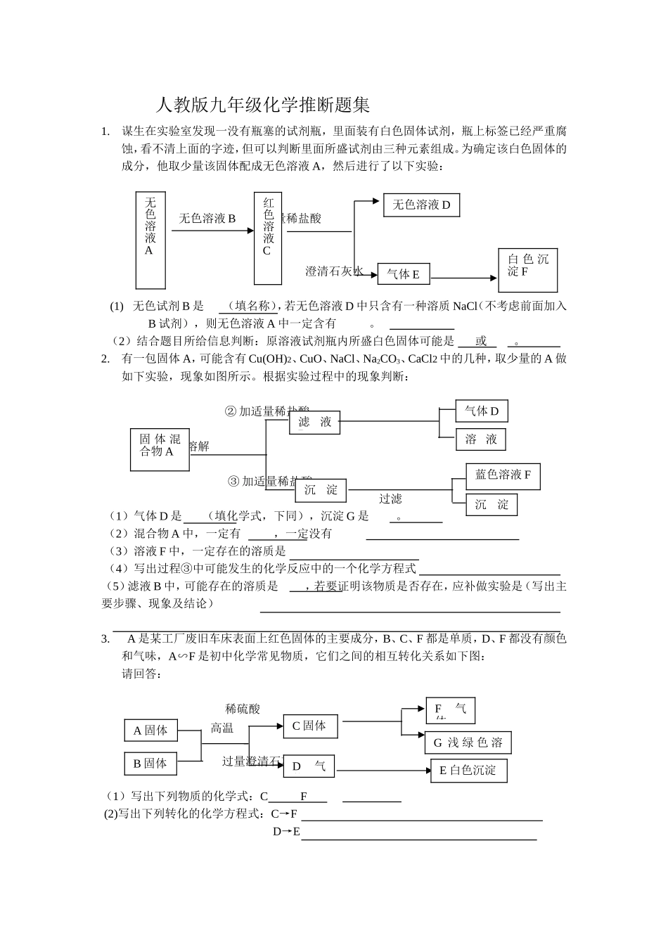 人教版九年级化学推断题集_第1页