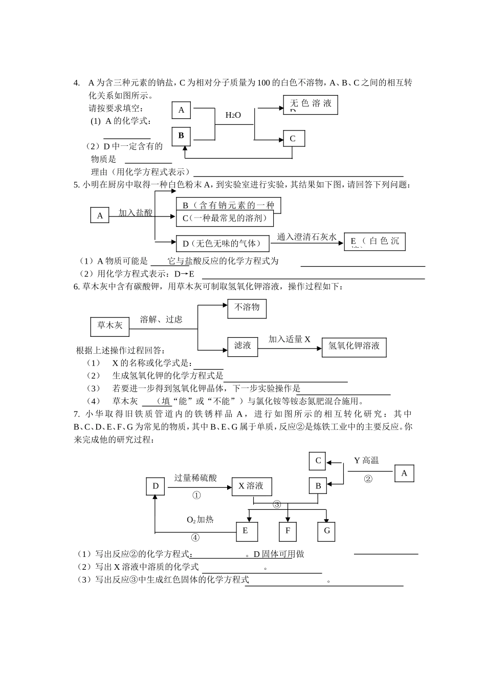 人教版九年级化学推断题集_第2页
