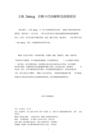 主板Debug诊断卡代码解释与故障原因