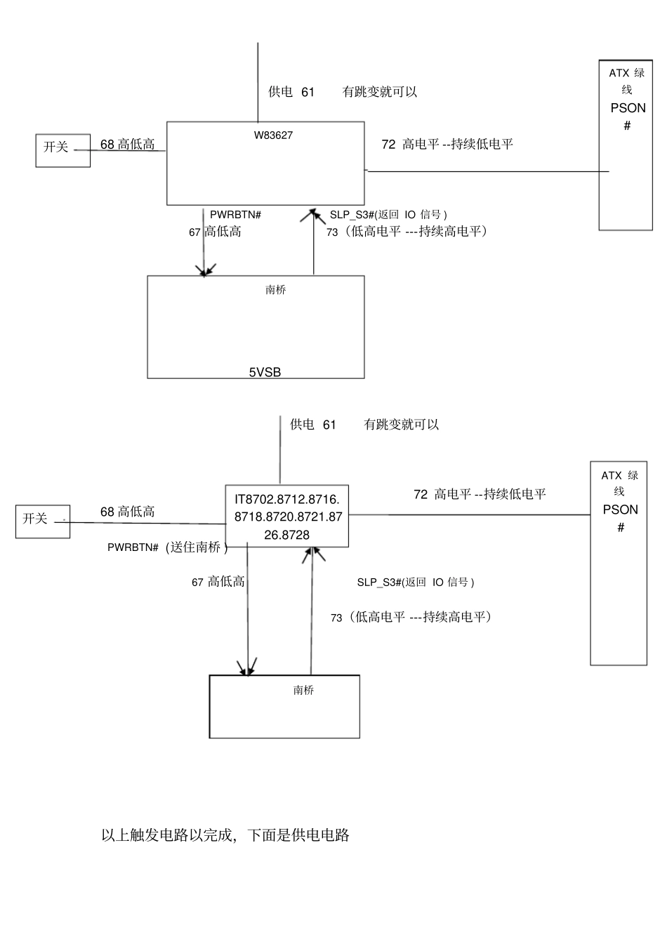 主板维修总结汇总_第3页