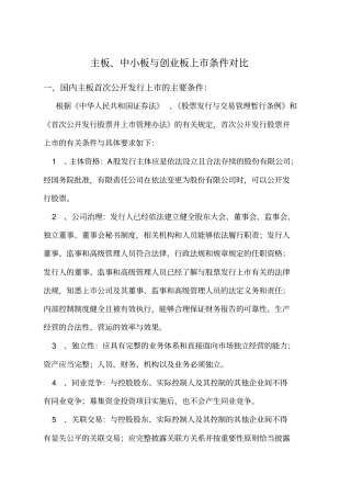主板中小板创业板上条件详细对比