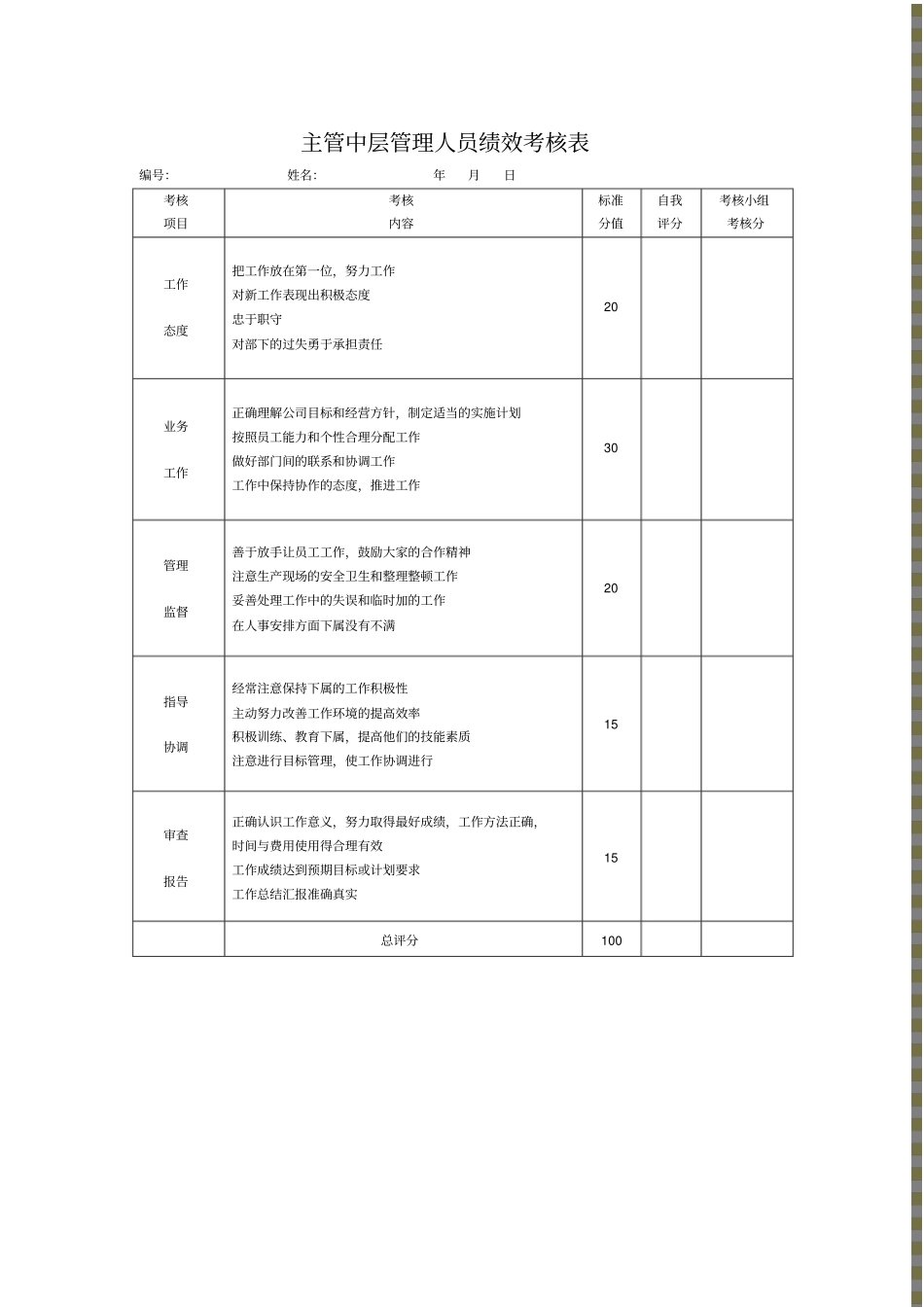 主管中层管理人员绩效考核表模板A4大小打印_第1页