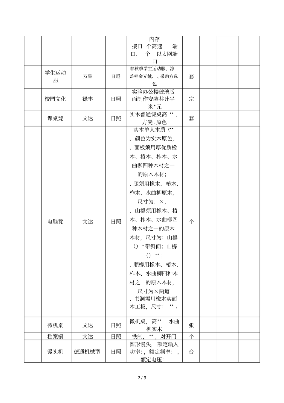 主要产品报价明细表_第2页