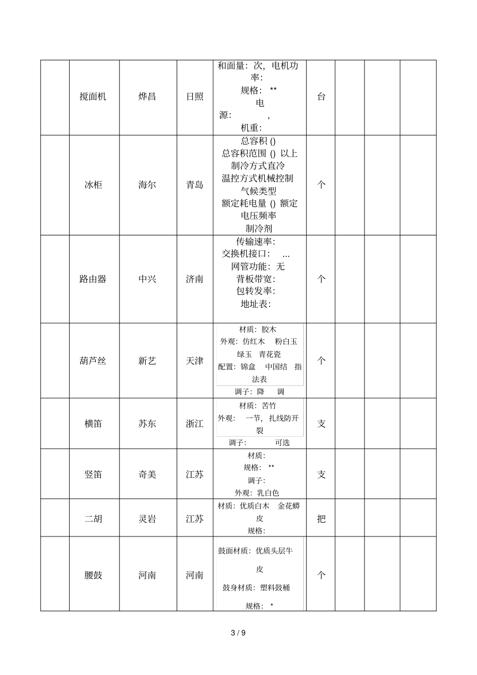 主要产品报价明细表_第3页