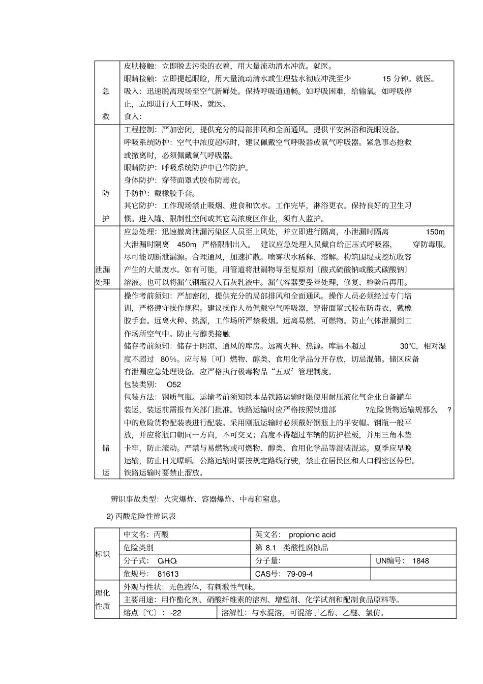 主要危险有害物质危害特性_第2页