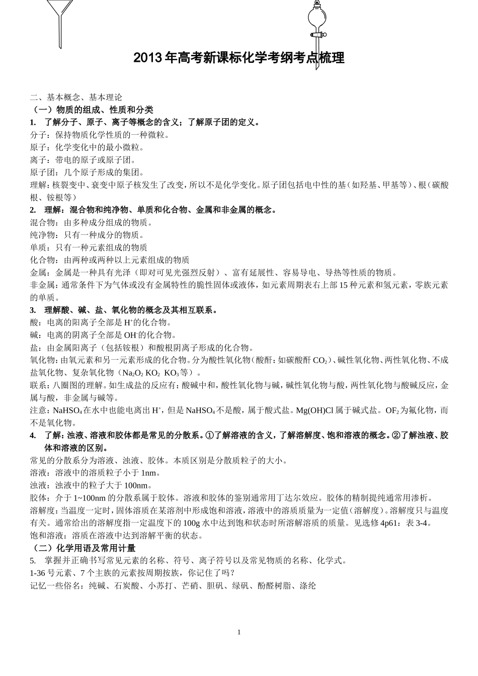 2013年四川新课标高考化学考纲考点梳理_第1页