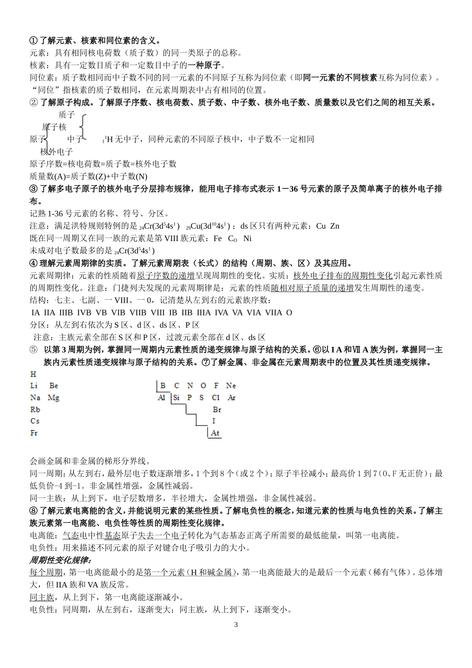 2013年四川新课标高考化学考纲考点梳理_第3页