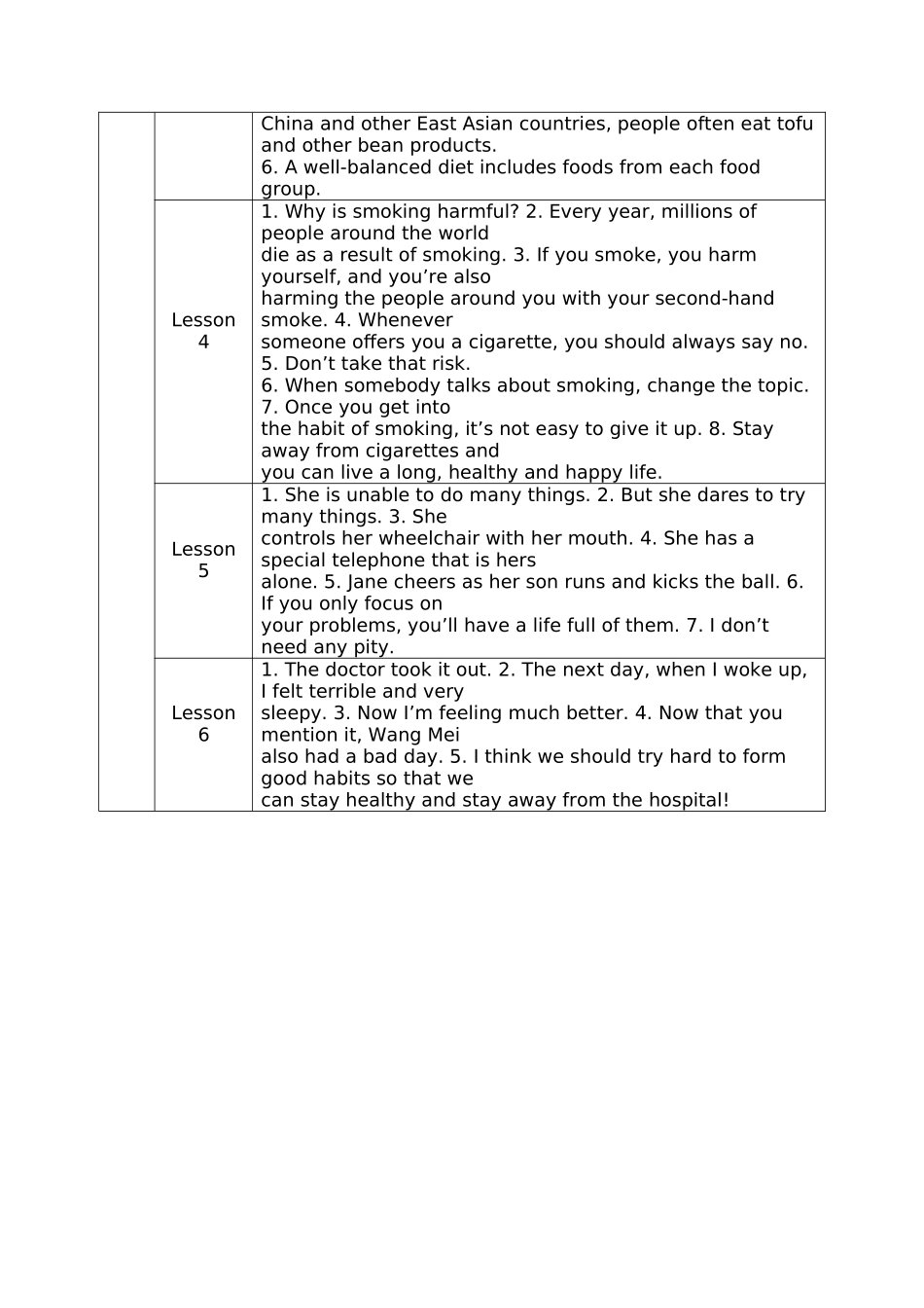 冀教版九年级第一单元知识清单_第3页