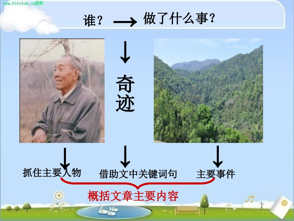 16青山不老课件_第2页