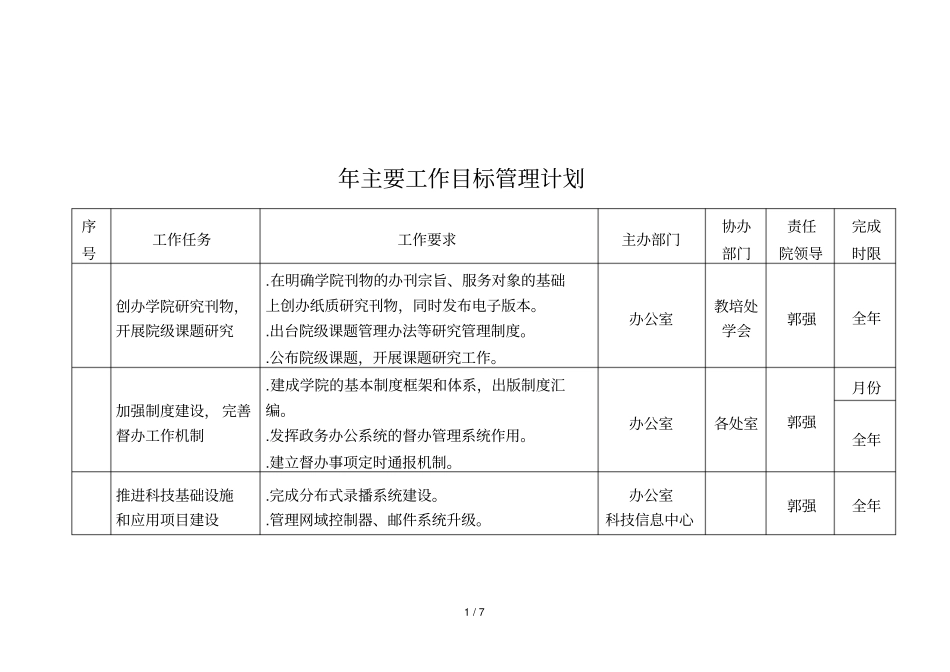 主要工作目标管理计划_第1页