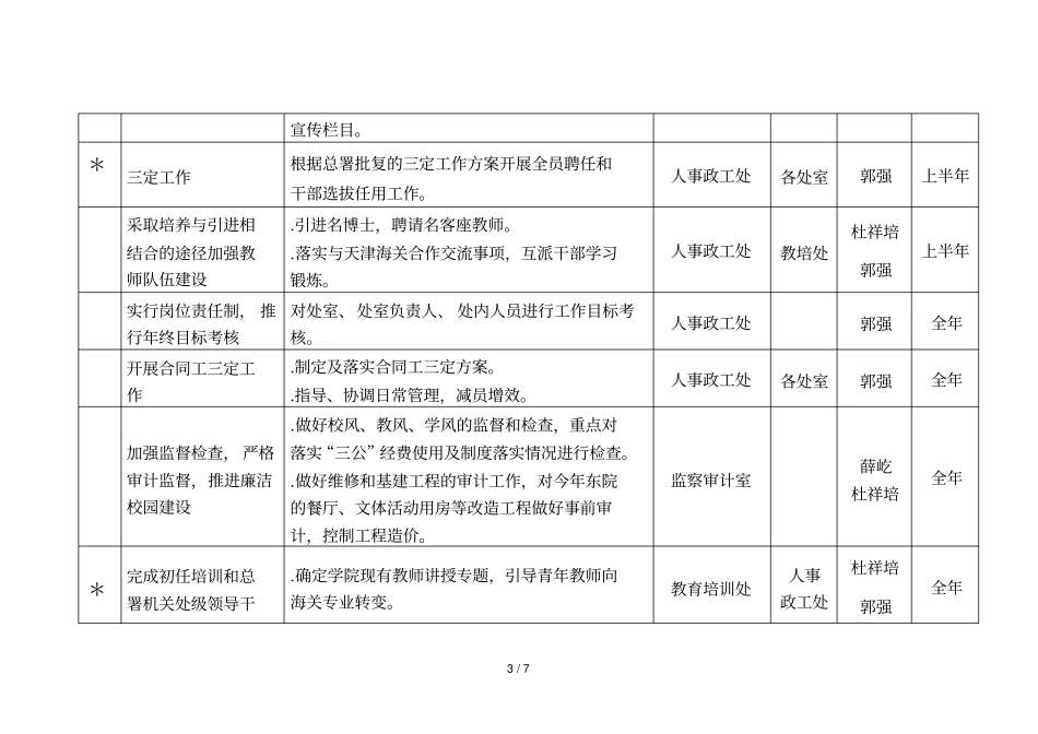 主要工作目标管理计划_第3页