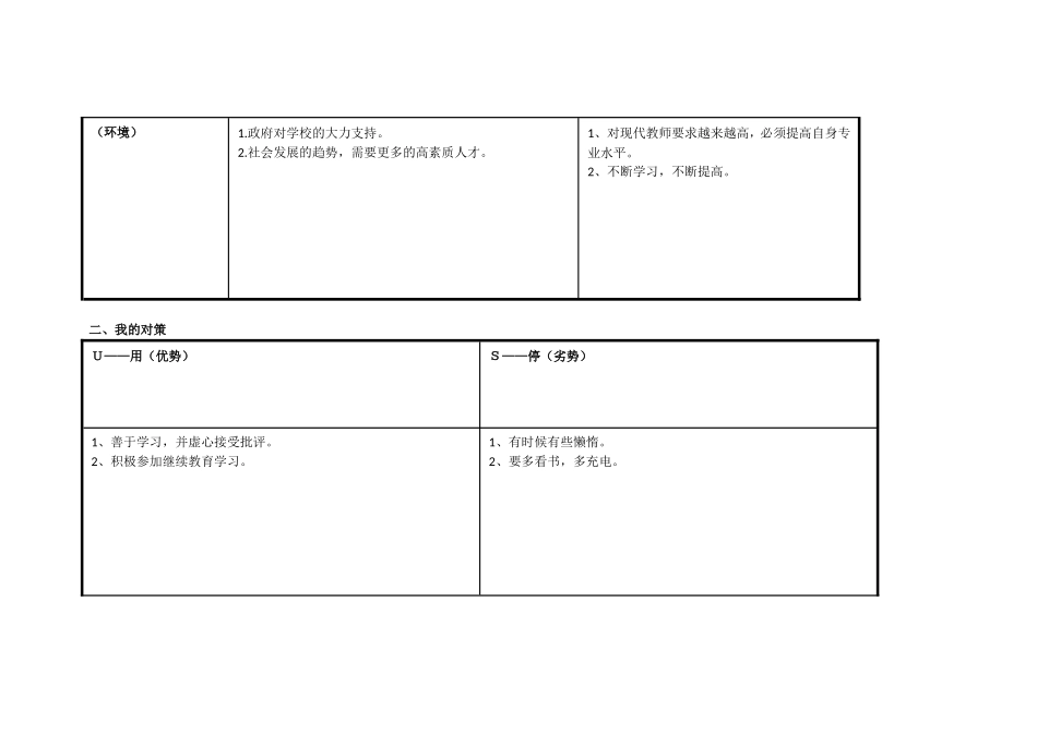 马丽任务表单：个人自我诊断SWOT分析表_第2页